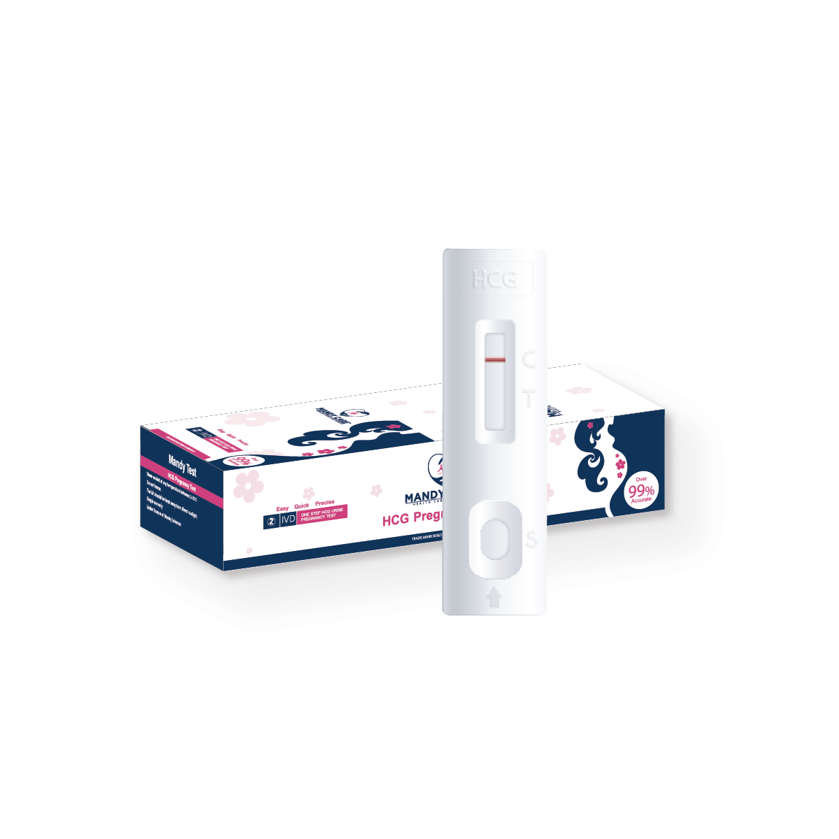 HCG PREGNANCY TEST