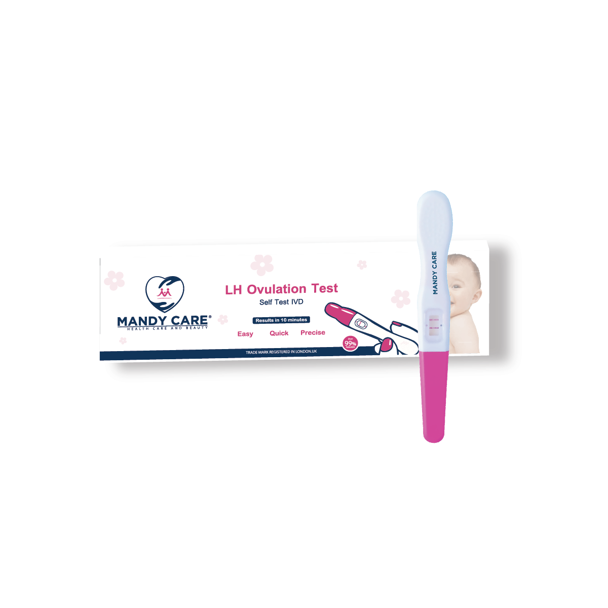 LH OVULATION TEST